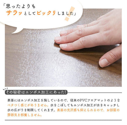 ダイニングマット 70×75cm 撥水 クリア 抗菌 防臭 防カビ 厚1.5mm 床 保護 傷防止マット 拭ける フロアマット テーブルマット クリアマット 透明マット チェアマット(代引不可)