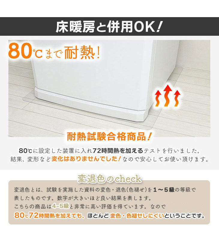 ダイニングマット 70×75cm 撥水 クリア 抗菌 防臭 防カビ 厚1.5mm 床 保護 傷防止マット 拭ける フロアマット テーブルマット クリアマット 透明マット チェアマット(代引不可)