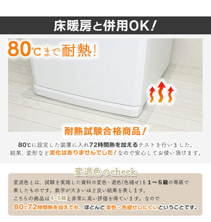 ダイニングマット 70×75cm 撥水 クリア 抗菌 防臭 防カビ 厚1.5mm 床 保護 傷防止マット 拭ける フロアマット テーブルマット クリアマット 透明マット チェアマット(代引不可)