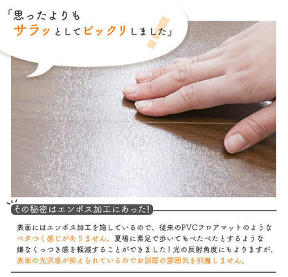 ダイニングマット 75×120cm 撥水 クリア 抗菌 防臭 防カビ 厚1.5mm 床 保護 傷防止マット 拭ける フロアマット テーブルマット クリアマット 透明マット チェアマット(代引不可)