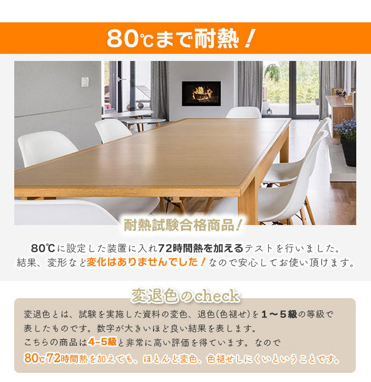 ダイニングマット 75×120cm 撥水 クリア 抗菌 防臭 防カビ 厚1.5mm 床 保護 傷防止マット 拭ける フロアマット テーブルマット クリアマット 透明マット チェアマット(代引不可)