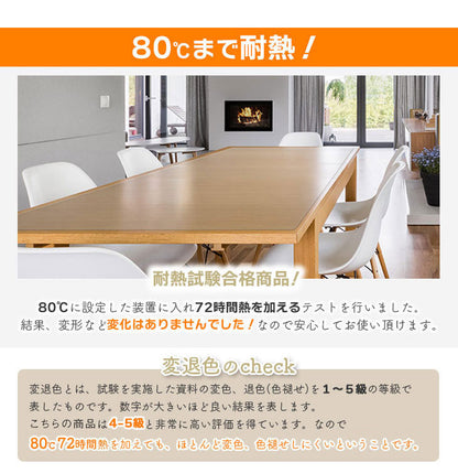 ダイニングマット 75×120cm 撥水 クリア 抗菌 防臭 防カビ 厚1.5mm 床 保護 傷防止マット 拭ける フロアマット テーブルマット クリアマット 透明マット チェアマット(代引不可)