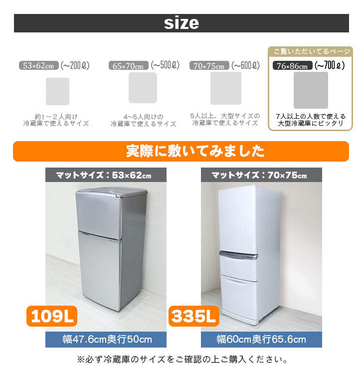ダイニングマット 76×86cm 撥水 クリア 抗菌 防臭 防カビ 厚1.5mm 床 保護 傷防止マット 拭ける フロアマット テーブルマット クリアマット 透明マット チェアマット(代引不可)