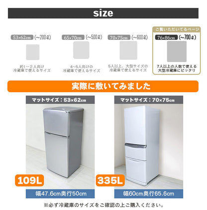 ダイニングマット 76×86cm 撥水 クリア 抗菌 防臭 防カビ 厚1.5mm 床 保護 傷防止マット 拭ける フロアマット テーブルマット クリアマット 透明マット チェアマット(代引不可)