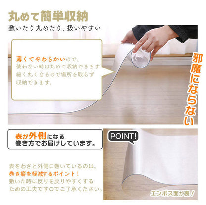 ダイニングマット 76×86cm 撥水 クリア 抗菌 防臭 防カビ 厚1.5mm 床 保護 傷防止マット 拭ける フロアマット テーブルマット クリアマット 透明マット チェアマット(代引不可)