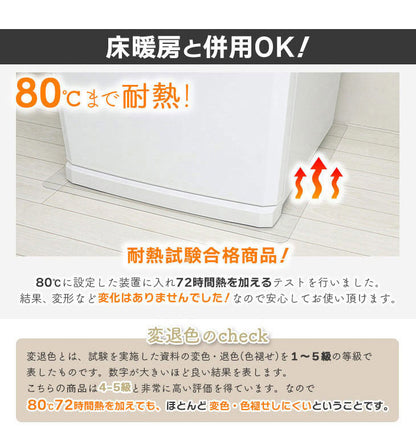 ダイニングマット 76×86cm 撥水 クリア 抗菌 防臭 防カビ 厚1.5mm 床 保護 傷防止マット 拭ける フロアマット テーブルマット クリアマット 透明マット チェアマット(代引不可)