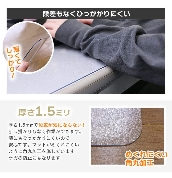 ダイニングマット 80×80cm 撥水 クリア 抗菌 防臭 防カビ 厚1.5mm 床 保護 傷防止マット 拭ける フロアマット テーブルマット クリアマット 透明マット チェアマット(代引不可)