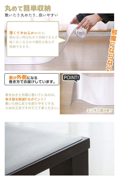 ダイニングマット 80×80cm 撥水 クリア 抗菌 防臭 防カビ 厚1.5mm 床 保護 傷防止マット 拭ける フロアマット テーブルマット クリアマット 透明マット チェアマット(代引不可)