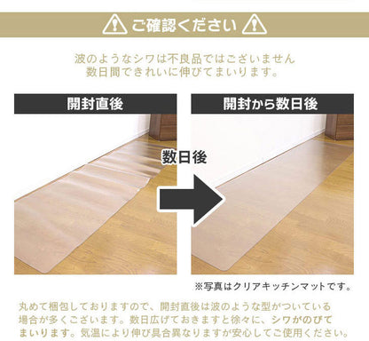 ダイニングマット 80×80cm 撥水 クリア 抗菌 防臭 防カビ 厚1.5mm 床 保護 傷防止マット 拭ける フロアマット テーブルマット クリアマット 透明マット チェアマット(代引不可)