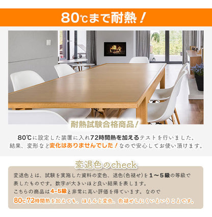 ダイニングマット 80×80cm 撥水 クリア 抗菌 防臭 防カビ 厚1.5mm 床 保護 傷防止マット 拭ける フロアマット テーブルマット クリアマット 透明マット チェアマット(代引不可)