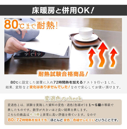 ダイニングマット 90×120cm 撥水 クリア 抗菌 防臭 防カビ 厚1.5mm 床 保護 傷防止マット 拭ける フロアマット テーブルマット クリアマット 透明マット チェアマット(代引不可)