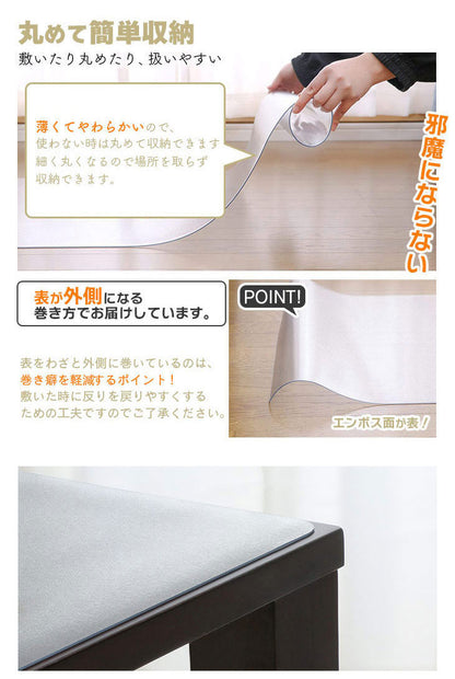 ダイニングマット 90×150cm 撥水 クリア 抗菌 防臭 防カビ 厚1.5mm 床 保護 傷防止マット 拭ける フロアマット テーブルマット クリアマット 透明マット チェアマット(代引不可)
