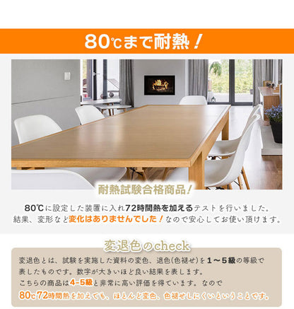 ダイニングマット 90×150cm 撥水 クリア 抗菌 防臭 防カビ 厚1.5mm 床 保護 傷防止マット 拭ける フロアマット テーブルマット クリアマット 透明マット チェアマット(代引不可)