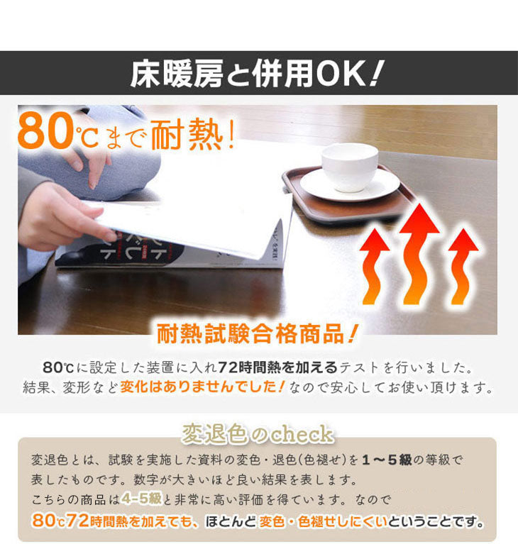 ダイニングマット 90×180cm 撥水 クリア 抗菌 防臭 防カビ 厚1.5mm 床 保護 傷防止マット 拭ける フロアマット テーブルマット クリアマット 透明マット チェアマット(代引不可)