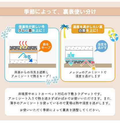 下敷きラグ 115×170cm 四層構造アルミシート入り ラグマット 低反発 厚20mm 防音 フロア 床 滑り止め付き 裏表 厚手 ふかふか すべらない 北欧 ウレタン アルミシート(代引不可)
