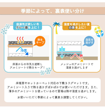 下敷きラグ 170×230cm 四層構造アルミシート入り ラグマット 低反発 厚20mm 防音 フロア 床 滑り止め付き 裏表 厚手 ふかふか すべらない 北欧 ウレタン アルミシート(代引不可)