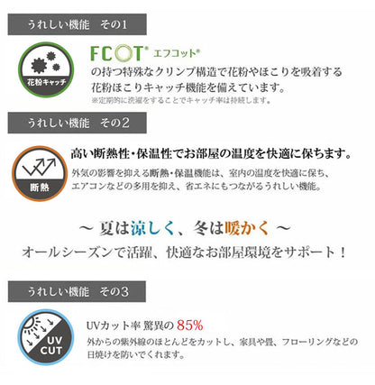 日本製 障子に貼るレース カスリ調 幅100cm×丈200cm 2枚組 UVカット 破れにくい 簡単に貼れる 断熱・保温効果 花粉キャッチ 外から見られにくい 両面テープ2個付き(代引不可)