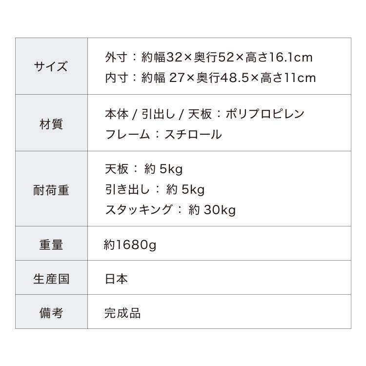 ライクイット (like-it) クローゼット 収納 ケース 衣装ケース 引き出し クローゼットシステム 白 ベージュ グレー 高さ16 日本製 収納ケース プラスチック 収納ボックス フタ付(代引不可)