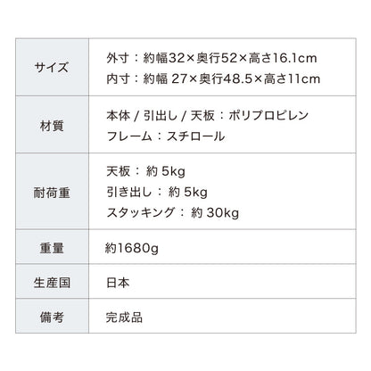 ライクイット (like-it) クローゼット 収納 ケース 衣装ケース 引き出し クローゼットシステム 白 ベージュ グレー 高さ16 日本製 収納ケース プラスチック 収納ボックス フタ付(代引不可)