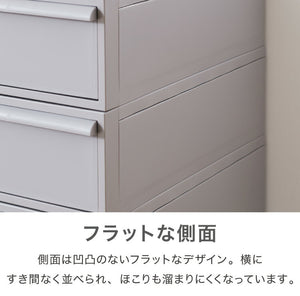 ライクイット (like-it) クローゼット 収納 ケース 衣装ケース 引き出し クローゼットシステム 白 ベージュ グレー 高さ16 日本製 収納ケース プラスチック 収納ボックス フタ付(代引不可)