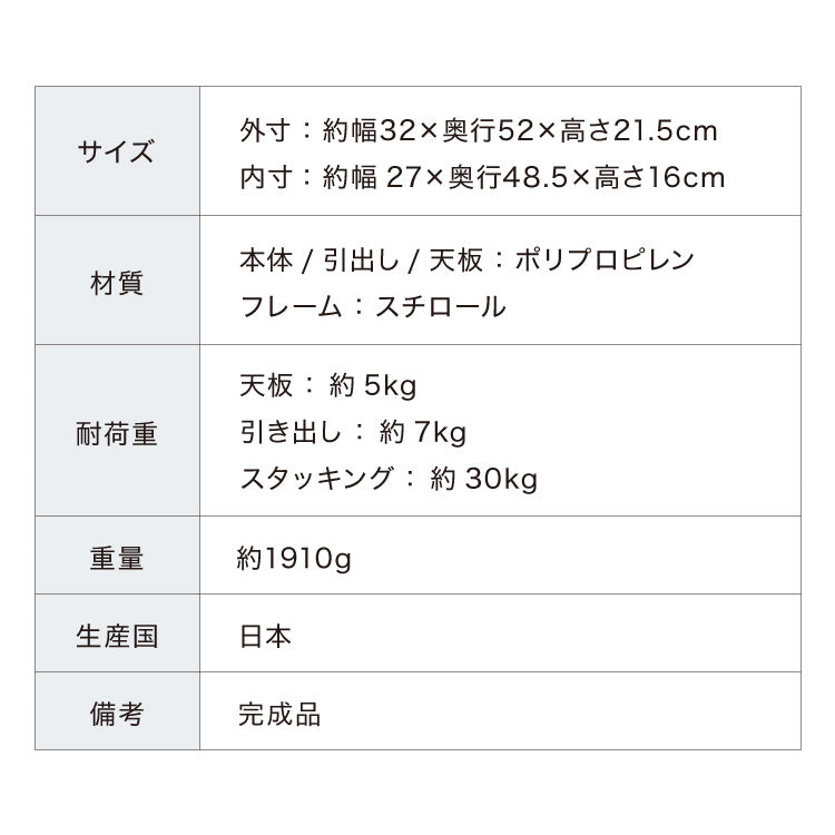 ライクイット (like-it) 収納ケース クローゼット システム 引き出し M 約幅32x奥52x高21.5cm ホワイト CS-D2 奥行き52cm クローゼット収納にピッタリ(代引不可)