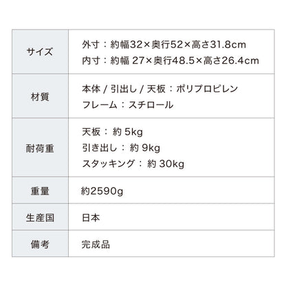 ライクイット (like-it) 収納ケース クローゼットシステム 引き出し L 約幅32x奥52x高31.8cm ホワイト CS-D3 奥行き52cm クローゼット収納にピッタリ(代引不可)