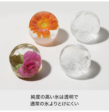製氷器 透明な丸氷がつくれる製氷器 2個セットアイスボールメーカープレミアム 単品 家飲み 宅飲み 氷 酒 晩酌 ウィスキー ハイボール 父の日 母の日 敬老 ギフト 日本製 ライクイット(代引不可)