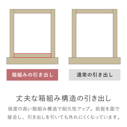 デスク 幅100cm テーブル シンプル 木製 パソコンデスク リビング ダイニング 北欧 おしゃれ かわいい リモートワーク 在宅勤務 学習机 勉強机 オフィス 机 インテリア(代引不可)