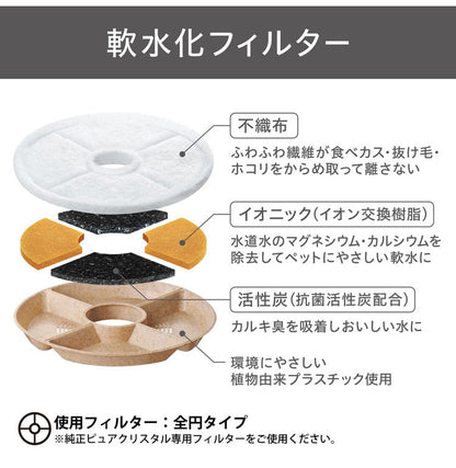 ジェックス 犬猫兼用 ピュアクリスタル セラモ 1.8L ブルー セラミック 給水器 水飲み器 水飲み 給水機 自動 ペット用給水器 USB 静音 静か 犬用 猫用 犬 猫 ペット用 GEX