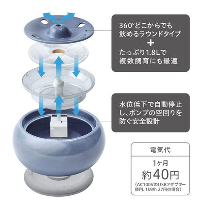 ジェックス 犬猫兼用 ピュアクリスタル セラモ 1.8L ブルー セラミック 給水器 水飲み器 水飲み 給水機 自動 ペット用給水器 USB 静音 静か 犬用 猫用 犬 猫 ペット用 GEX