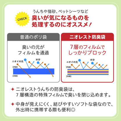 【6個セット】 マルカン ニオレスト 犬用 うんちの防臭袋 SSサイズ 210枚 x6 計1260枚うんち袋 うんち処理袋 エチケット袋 マナー袋 散歩 散歩袋 防臭 密封 犬 猫 ペット用