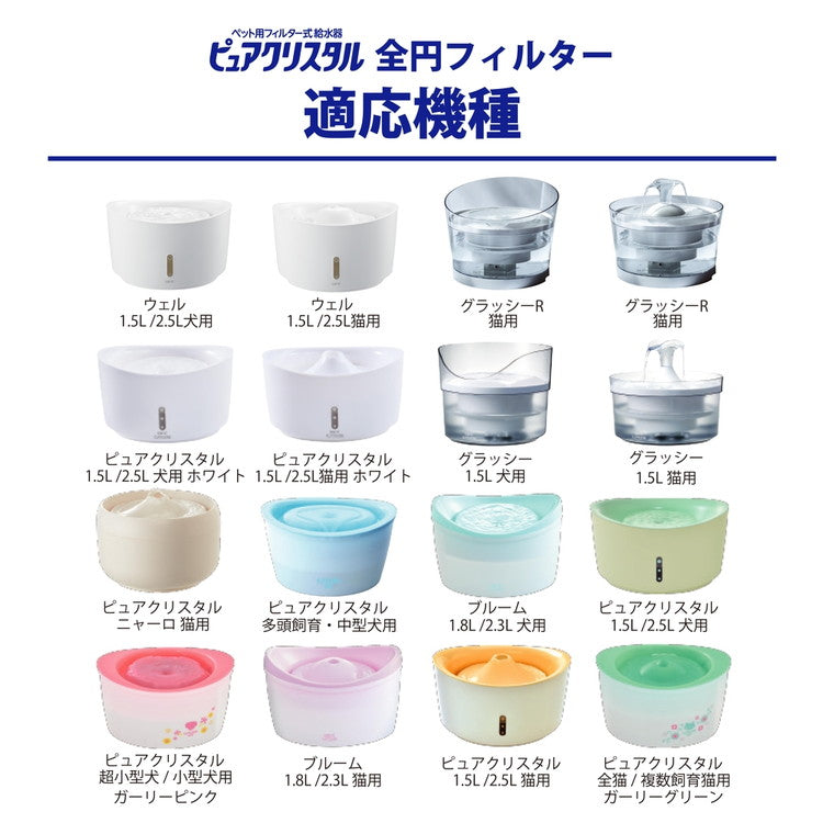 【6個セット】 ジェックス ピュアクリスタル 軟水化フィルター 全円 猫用 4個入 交換用 取り換え用 取替用 詰め替え カートリッジ フィルター リフィル GEX