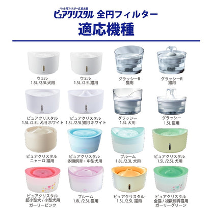 【6個セット】 ジェックス ピュアクリスタル 軟水化フィルター 全円 猫用 4個入 交換用 取り換え用 取替用 詰め替え カートリッジ フィルター リフィル GEX