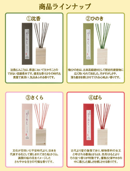 竹彩香 りらく沈香 フレグランス 芳香 お香の香り リードディフューザー おしゃれ 和風 インテリア(代引不可)