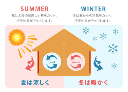 遮像 レースカーテン シルクタッチ 幅200 一枚入り セミオーダー 省エネ 遮熱 保温 UVカット 洗える ウォッシャブル おしゃれ かわいい ボイル 北欧(代引不可)
