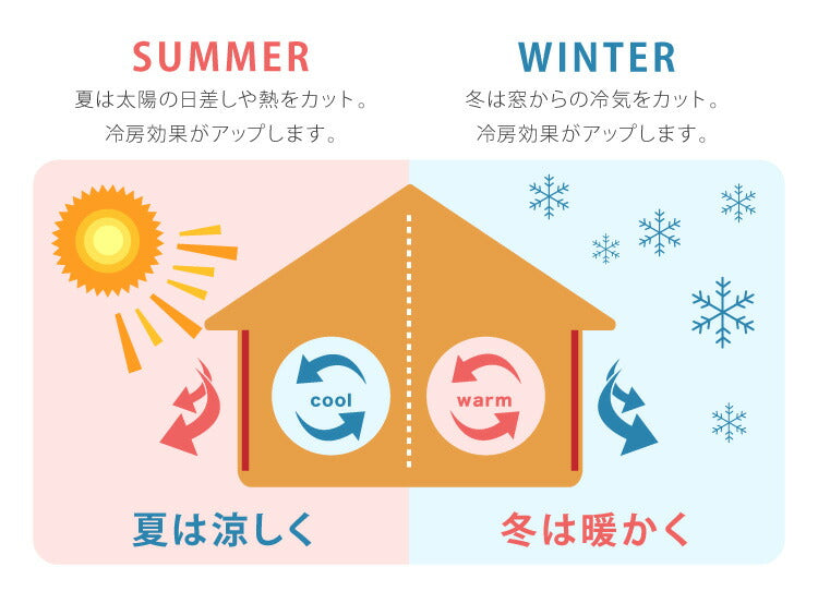 遮像 レースカーテン シルクタッチ 幅300 一枚入り セミオーダー 省エネ 遮熱 保温 UVカット 洗える ウォッシャブル おしゃれ かわいい ボイル 北欧(代引不可)