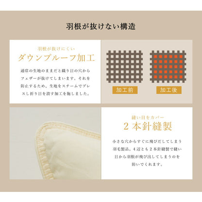 フェザーピロー 43×63cm ホテル仕様羽根枕 羽根ピロー ピロー 枕 羽根枕 羽根 フェザー枕 綿100% フェザー