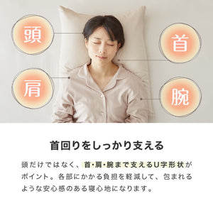 肘まで抱き枕 帝人 teijin 日本製 抱き枕 u字 ダンガリー 快眠 安眠 枕 まくら マクラ テイジン 肩こり 首こり 抱かれ 抱かれる 国産 クッション くっしょん 横向き うつ伏せ だきまくら u字