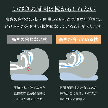 ギフト仕様 いびき軽減枕 パイプ 日本製 高級感 ギフト 洗える 高さ調節可能 パイプ枕 肩こり 首こり いびき改善 いびき イビキ 鼾 枕カバー 国産 プレゼント 父の日 母の日 敬老の日 お父さん 父