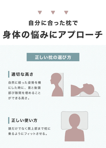 日本製 プロトレーナーが勧めるセミオーダー枕 高さ調整 パイプ 枕 43×63cm 枕カバー付き 洗える 丸洗い 横向き 仰向け 頸椎安定 首 肩 サポート マクラ いびき プレゼント 国産 敬老の日 ギフト