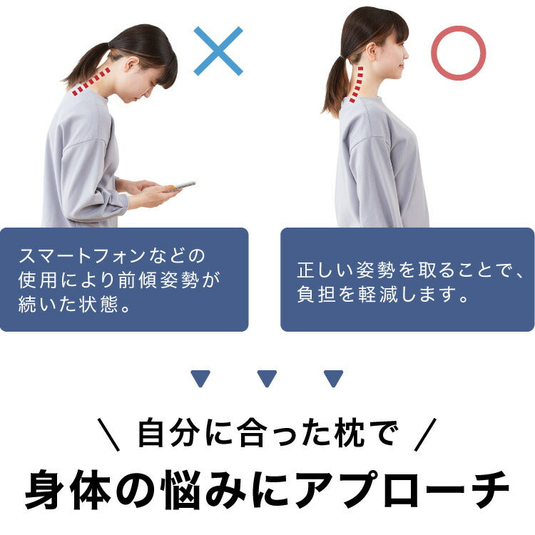 ストレートネック 枕 2個組 セット 日本製 まくら 肩こり首こり 高さ調整枕 洗える 丸洗い いびき対策 安眠枕 頸椎安定型 頸椎サポート 快眠枕 パイプ枕 頭痛 寝返り ギフト プレゼント マクラ 国産