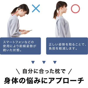 ストレートネック 枕 2個組 セット 日本製 まくら 肩こり首こり 高さ調整枕 洗える 丸洗い いびき対策 安眠枕 頸椎安定型 頸椎サポート 快眠枕 パイプ枕 頭痛 寝返り ギフト プレゼント マクラ 国産