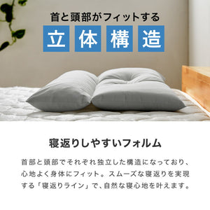 ストレートネック 枕 2個組 セット 日本製 まくら 肩こり首こり 高さ調整枕 洗える 丸洗い いびき対策 安眠枕 頸椎安定型 頸椎サポート 快眠枕 パイプ枕 頭痛 寝返り ギフト プレゼント マクラ 国産
