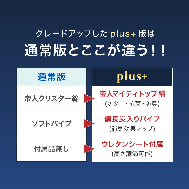 ストレートネック対策枕 日本製 選べる2タイプ まくら 肩こり 首こり 高さ調整枕 洗える 丸洗い 整体師推奨 いびき対策 安眠枕 頸椎安定型 頸椎サポート 快眠枕 パイプ枕 頭痛 寝返り ギフト プレゼント マクラ 国産