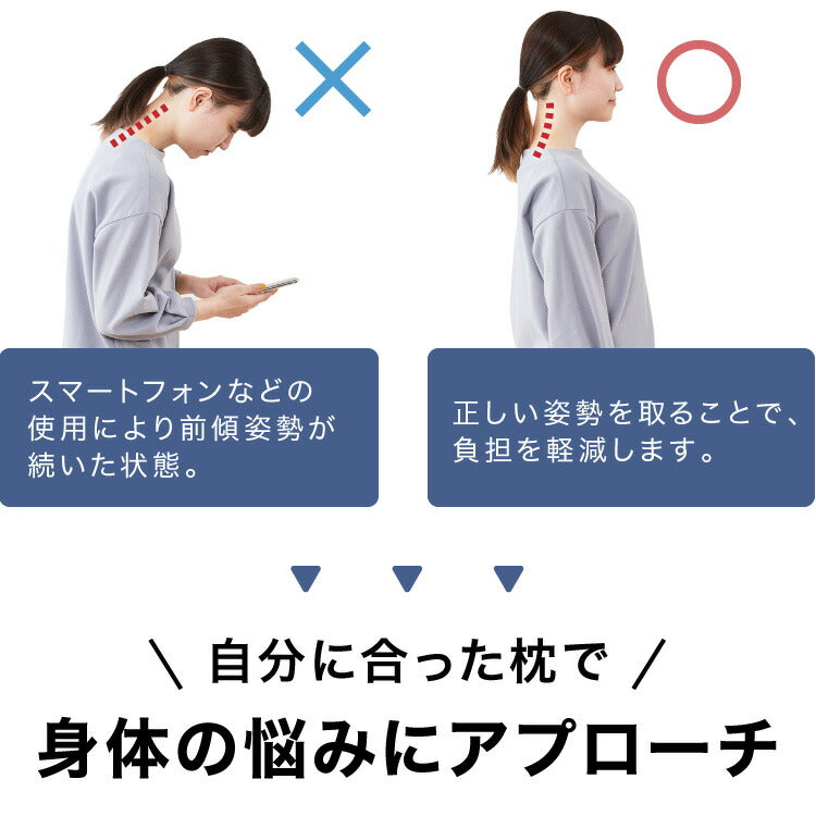 ストレートネック対策枕 日本製 選べる2タイプ まくら 肩こり 首こり 高さ調整枕 洗える 丸洗い 整体師推奨 いびき対策 安眠枕 頸椎安定型 頸椎サポート 快眠枕 パイプ枕 頭痛 寝返り ギフト プレゼント マクラ 国産