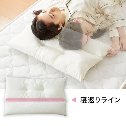 ストレートネック対策枕 plus+ 日本製 まくら 肩こり 首こり 高さ調整枕 洗える 丸洗い 整体師推奨 いびき対策 安眠枕 頸椎安定型 頸椎サポート 快眠枕 パイプ枕 頭痛 寝返り ギフト プレゼント マクラ 国産