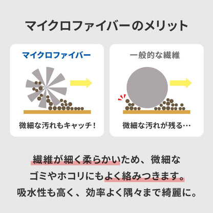 モップクリーナー 電動モップ 回転モップクリーナー LED付き 替えパッド付 強力 3種類パッド付き 自立 コードレス ツインモップ 水拭き 電動回転モップ simplus シンプラス SP-TRM01【メーカー1年保証】