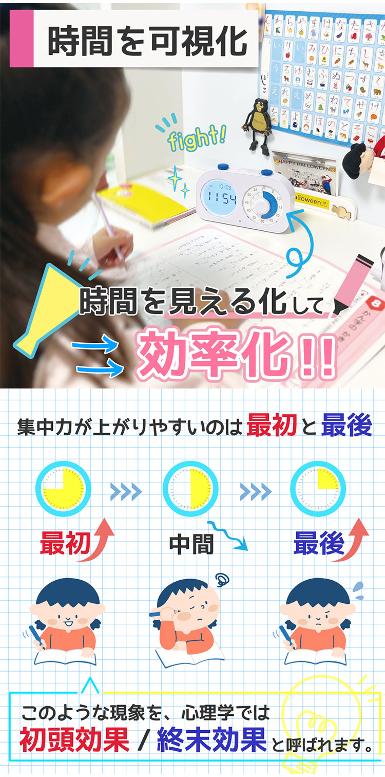 学習タイマー 勉強タイマー キッチンタイマー 勉強法 受験 試験 目覚まし時計 タイマー 静音設計 充電式 明るさ調整 通知 角度調節