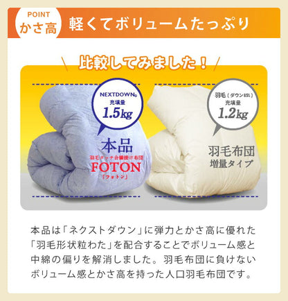 西川寝具セット 洗える 羽毛タッチ 掛け布団 毛布 シングル 掛布団 羽毛を超える暖かさ ふんわりボリューム 西川 人工羽毛 軽い 暖かい ほこりが出にくい ニオイがない 昭和西川 シングルロング(代引不可)