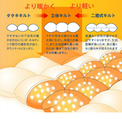 西川寝具セット 洗える 羽毛タッチ 掛け布団 毛布 シングル 掛布団 羽毛を超える暖かさ ふんわりボリューム 西川 人工羽毛 軽い 暖かい ほこりが出にくい ニオイがない 昭和西川 シングルロング(代引不可)